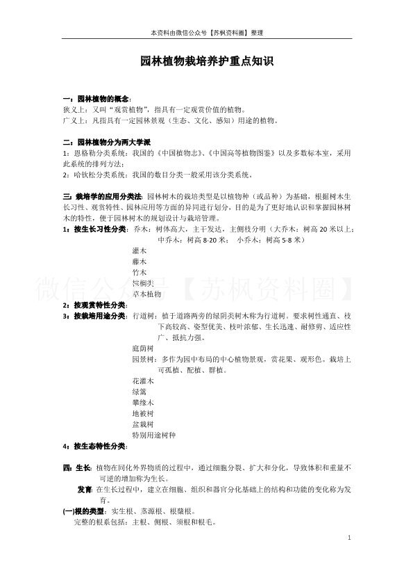 园林植物栽培与养护